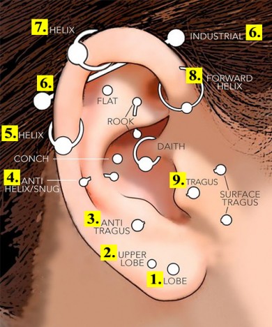 Cách đeo bông tai kẹp chất phát ngất
